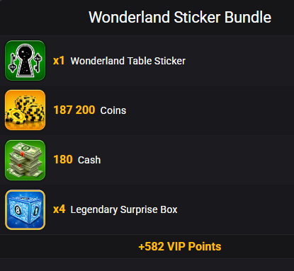 Wonderland Sticker Bundle