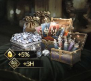 Membership gWEMIX Gold