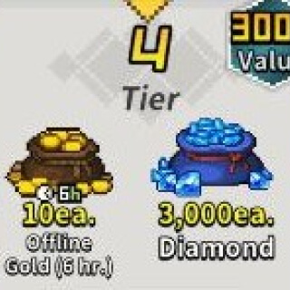 Gold Support Package 4 Tier