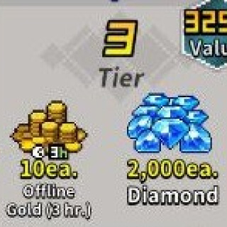 Gold Support Package 3 Tier