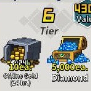 Gold Support Package 6 Tier
