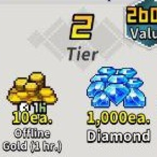 Gold Support Package 2 Tier